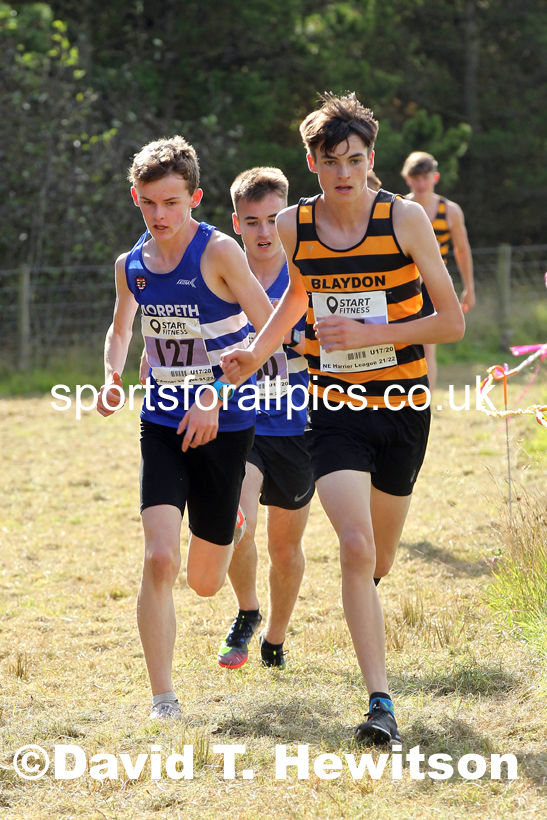 Mens under-17s 2021 North Eastern Harrier League, Druridge Bay. Photo: David T. Hewitson/Sports for All Pics